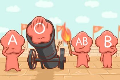 AB型血男和AB型血女配吗 AB型血男和AB型血女配吗