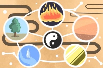 黄大仙灵签解签 黄大仙灵签第12签详解 黄大仙灵签解签 黄大仙灵签第12签详解